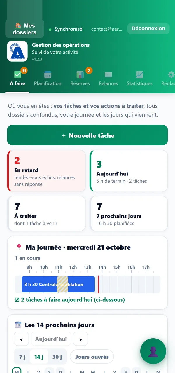 À faire : en retard, aujourd'hui, à traiter et 7 prochains jours, frise de la journée