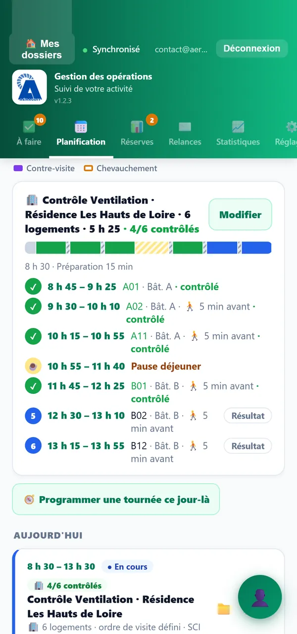 Le jour de la visite : 4 logements sur 6 contrôlés, pause déjeuner, un logement non réalisé